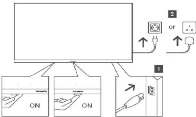 graph TD A["Monitor"] --> B["ON"] A --> C["ON"] A --> D["ON"] B --> E["Anode 1"] C --> F["Anode 2"] D --> G["Anode 3"]