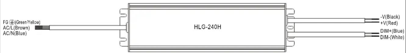FG (Green/Yellow) AC/L(Brown) AC/N(Blue) HLG-240H -V(Black) +V(Red) DIM+(Blue) DIM-(White)