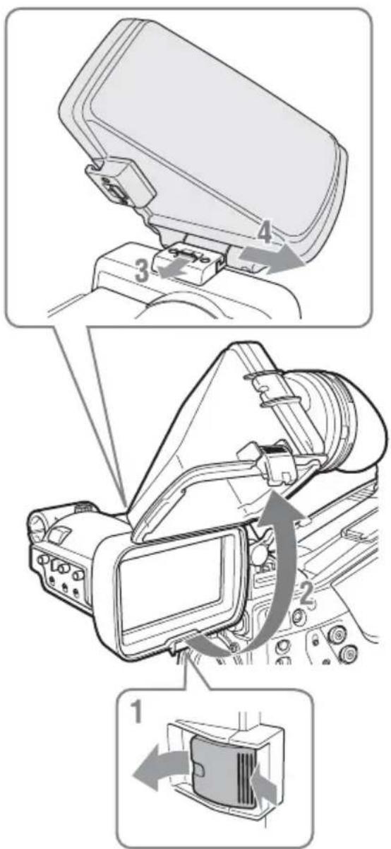 SONY HDVF-L10 - Көріністапқыш цилиндрін ажырату - 1