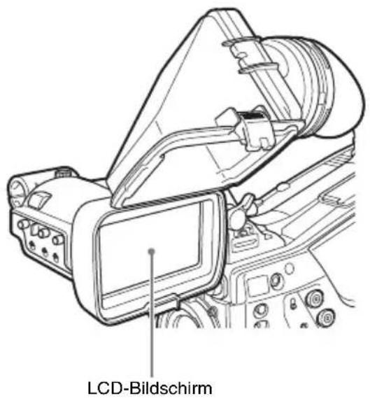 LCD-Bildschirm