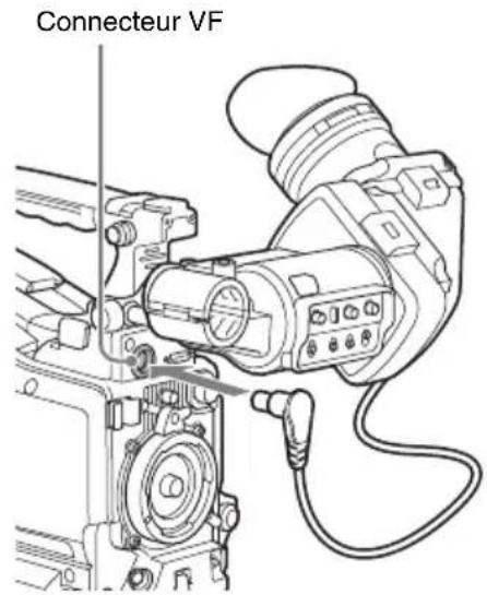 Connecteur VF