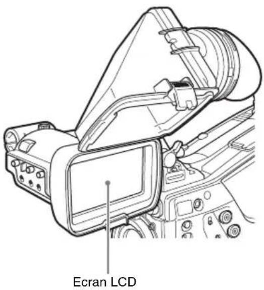 SONY HDVF-L10 - Relèvement de l'oculaire et du barillet du viseur - 1