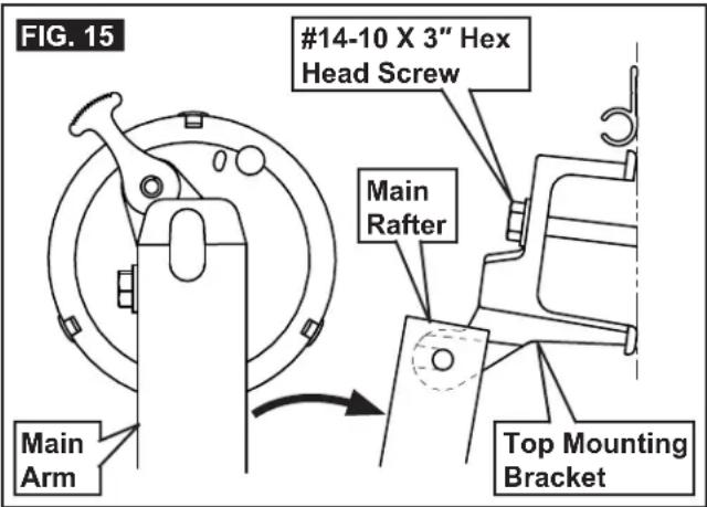 FIG. 15 #14-10 X 3" Hex Head Screw Main Rafter Main Arm Top Mounting Bracket