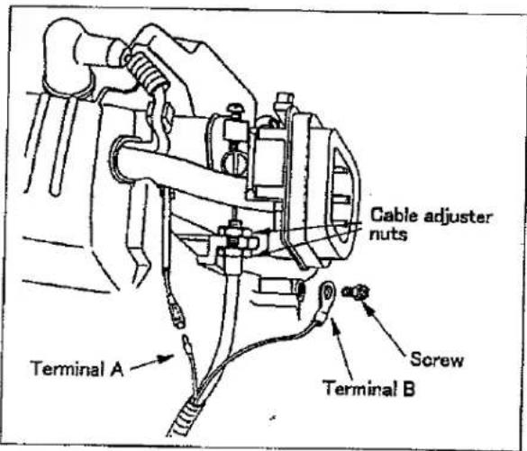 Gable adjuster nuts Terminal A Screw Terminal B