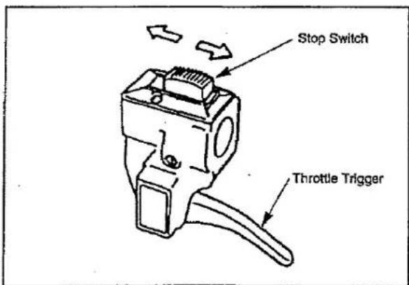 Stop Switch Throttle Trigger