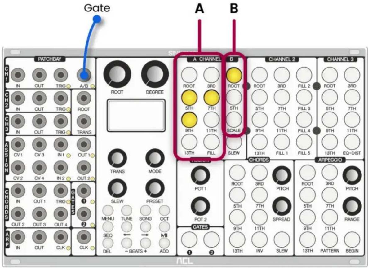 Gate A B PATCHBAY SINN CH1 IN OUT TRIG A/B ROOT DEGREE A CHANNEL B CHANNEL 2 CHANNEL 3 5TH 7TH 5TH 9TH 11TH SCALE 5TH 7TH FILL 2 ROOT 3RD 5TH 7TH FILL 3 5TH 7TH 9TH 11TH 13TH FILL 4 FILL 5 13TH EQ-DIST TRANS MODE CHORDS ARPEGGIO SLEW PRESET POT 1 ROOT 3RD PITCH 5TH 7TH SPREAD 9TH 11TH 13TH INV SLEW…