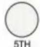 ACL Sinfonion - My Favourite Chord Voicings - 51