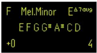 F Mel.Minor E^Δ7α9 EFGG*A*CD +0 4