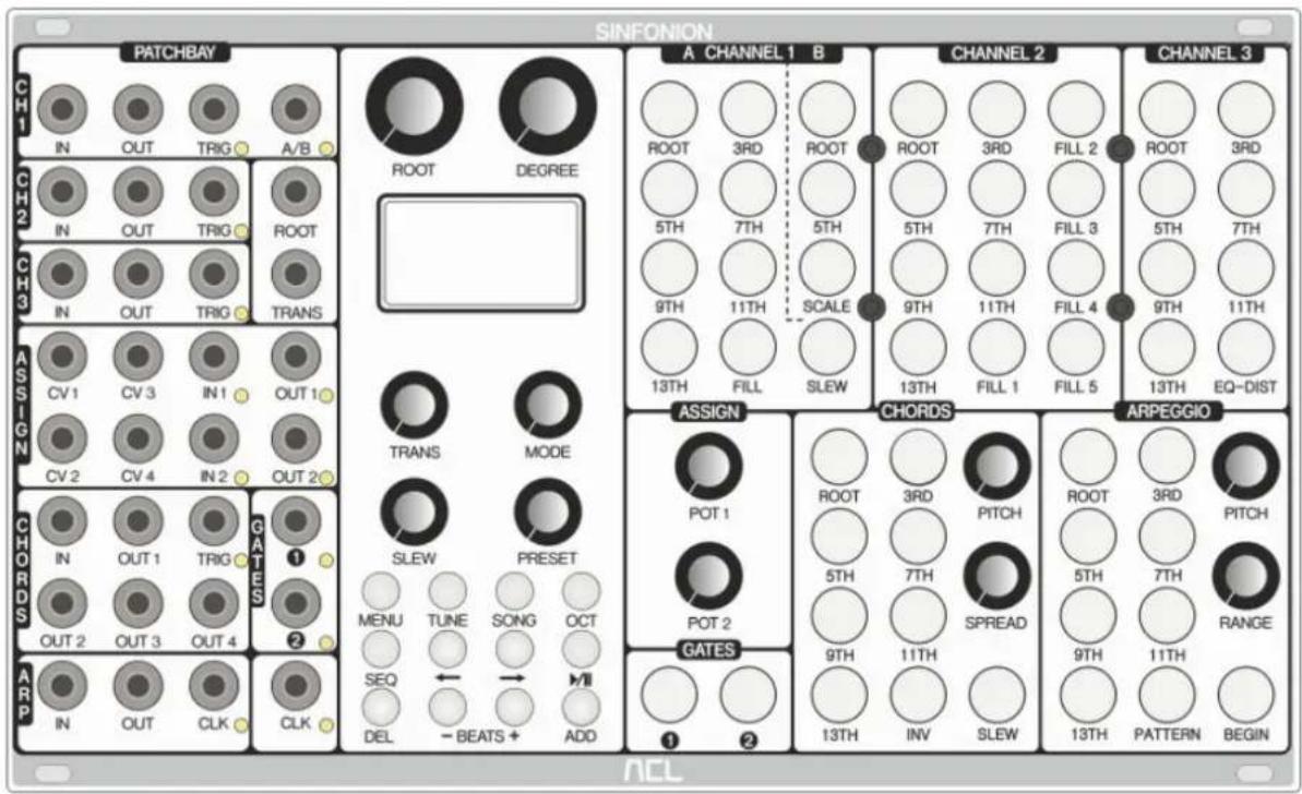 SINFONION PATCHBAY A CHANNEL 1 B CHANNEL 2 CHANNEL 3 CH1 IN OUT TRIG A/B ROOT DEGREE CH2 IN OUT TRIG ROOT CH3 IN OUT TRIG TRANS ASSIGN CV 1 CV 3 IN 1 OUT 1 TRANS MODE CV 2 CV 4 IN 2 OUT 2 SLEW PRESET CHORDS IN OUT 1 TRIG GATES 1 MENU TUNE SONG OCT OUT 2 OUT 3 OUT 4 SEQ ← → GATES ARP IN OUT CLK CLK D…