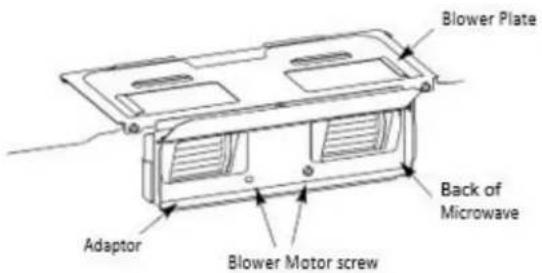 Blower Plate Adaptor Back of Microwave Blower Motor screw