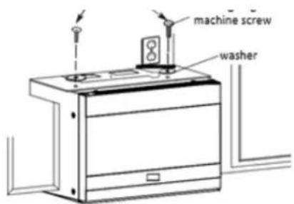 machine screw washer