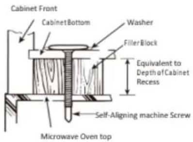 Cabinet Front Cabinet Bottom Washer Filler Block Equivalent to Depth of Cabinet Recess Self-Aligning machine Screw Microwave Oven top