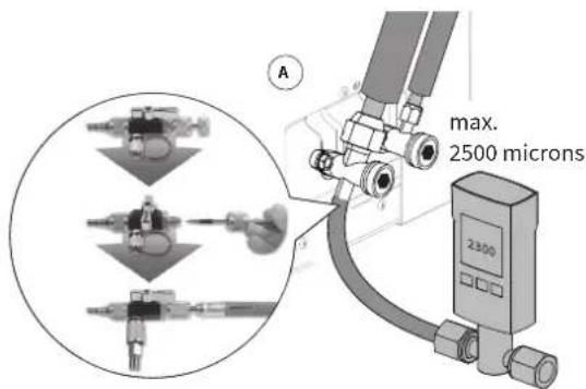 A max. 2500 microns 2300