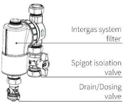 Intergas system filter Spigot isolation valve Drain/Dosing valve