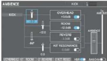 AMBIENCE KICK OVERHEAD +3.0 dB ROOM -12.0 dB REVERB 3.0 dB KIT RESONANCE 0.0 dB AVENUE KICK -12.0 -12.0 -INF 0.0 RIVERHEAD F ROOM F SEVERF KEY RESO HLE Amp Only