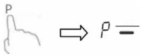 P ⇒ P =