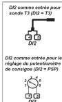 INTERMATIC BIT25-B1S3E-BI - AVERTISSEMENT Risque d'incendie et d'électrocution - 2