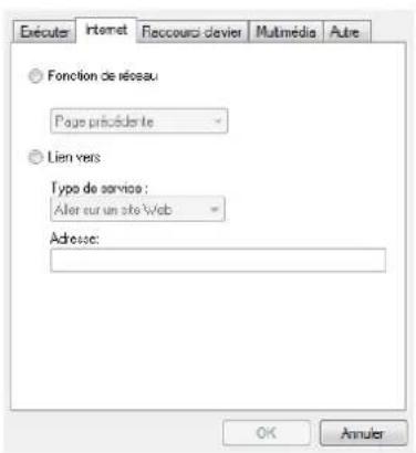 Exécuter Internet Recours de devier Multimédia Autre Fonction de réseau Page préfondant le Lien vers Type de service : Alter sur un site Web Adresse: OK Annulat
