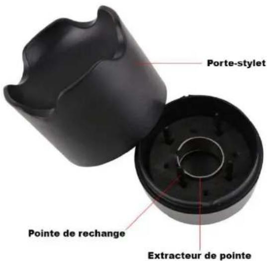 Porte-stylet Pointe de rechange Extracteur de pointe