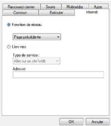Raccaurci clavier Souris Multimedia Autre Commun Exécuter Internet Fonction de réseau Page précédente Lien vers Type de service : Aller sur un site Web Adresse: OK Annuler