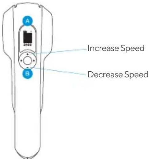 A B Increase Speed Decrease Speed