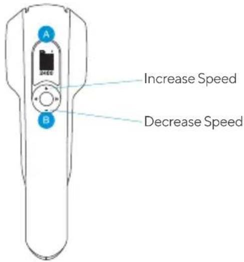 A 2465 B Increase Speed Decrease Speed