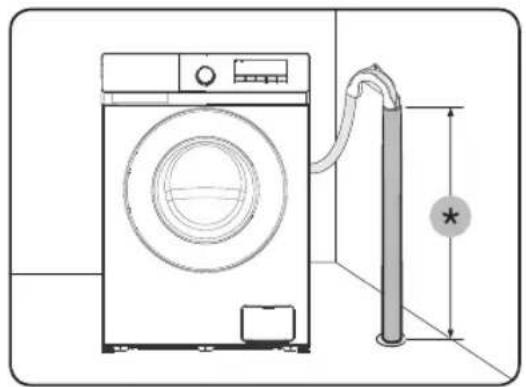 SAMSUNG WW70T302MBS - Преку работ на лавабото - 1