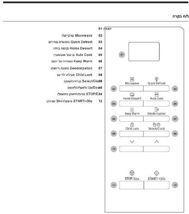 SAMSUNG MS23A7013AB - ### - 2