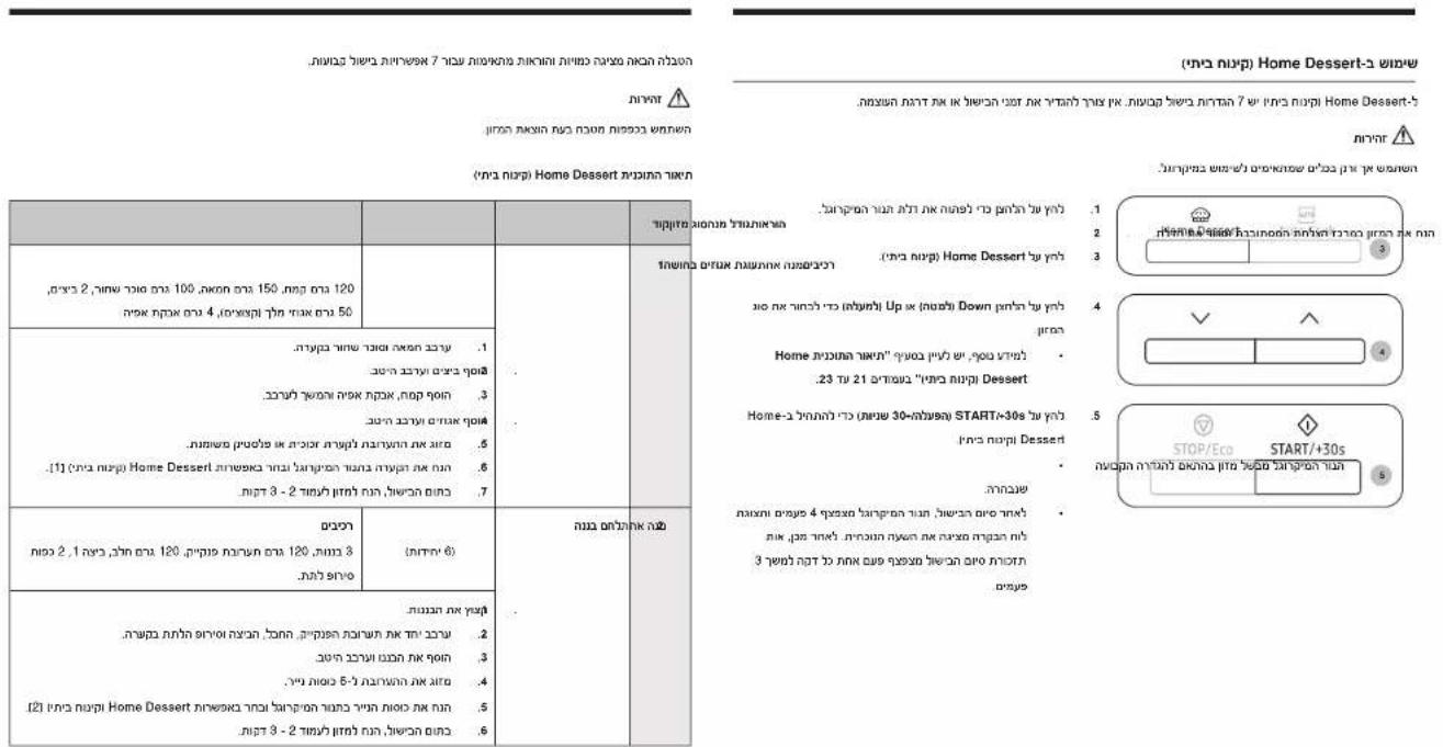 SAMSUNG MS23A7013AB - הכלה (or Industry) - 5