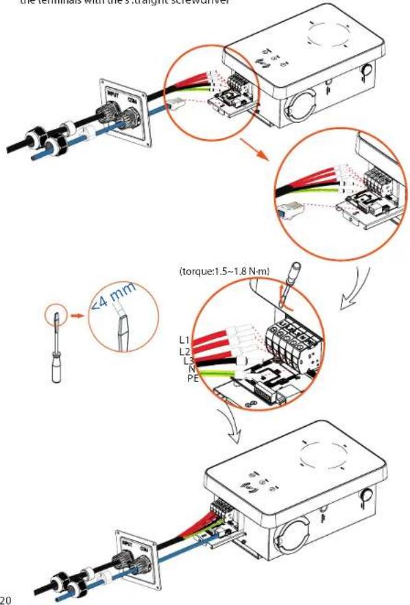 An terminal bus wire harnesses strainer (a torque:1.5~1.8 N·m) <4 mm L1 L2 L3 N PE
