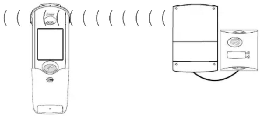 HAGER LCB01F - Exemples : - 1