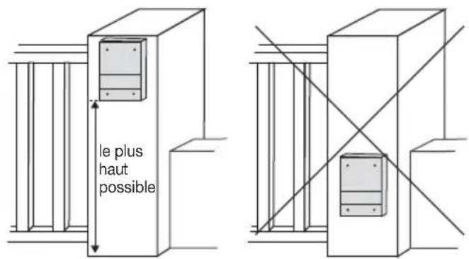 le plus haut possible