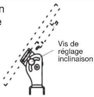 Vis de réglage inclinaison