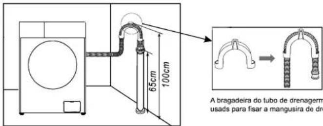 65cm 100cm A bragadeira do tubo de drenagerm usads para ficar a mangusira de dre