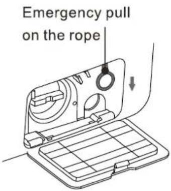 Emergency pull on the rope