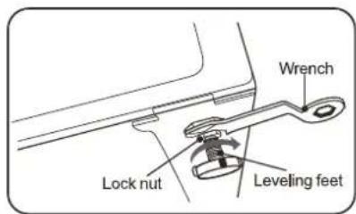 Wrench Lock nut Leveling feet
