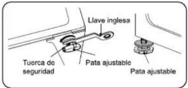 Llave inglesa Tuerca de seguridad Pata ajustable Pata ajustable