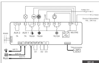 INTERMATIC BR1-28C1S4WH-BI - PARAMÈTRES DE CONFIGURATION - 3