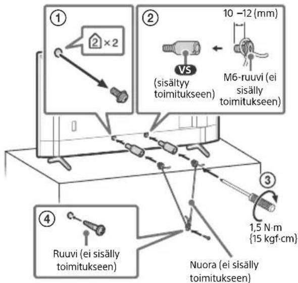 ① ② ×2 10-12 (mm) VS (sisältyy toimitukseen) M6-ruuvi (ei sisälly toimitukseen) ③ 3 1,5 N·m {15 kgf·cm} ④ Ruuvi (ei sisälly toimitukseen) Nuora (ei sisälly toimitukseen)