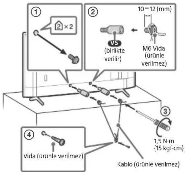 ① ② ×2 10 - 12 (mm) VS (birlikte verilir) M6 Vida (ürünle verilmez) ③ ④ Vida (ürünle verilmez) 1,5 N·m {15 kgf·cm} Kablo (ürünle verilmez)