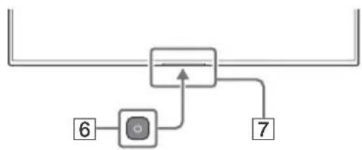 graph TD A["6"] --> B(( )) B --> C[" "] C --> D["7"]