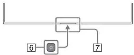 graph TD A["6"] --> B["Process Box"] C["7"] --> B B --> D["Return Line"]