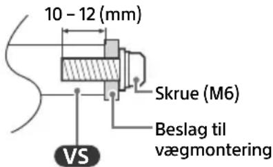 10 - 12 (mm) Skrue (M6) Beslag til vægmontering VS