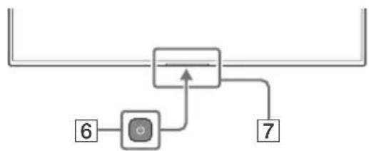 graph TD A[" "] --> B[" "] B --> C[" "] C --> D["6"] C --> E["7"]