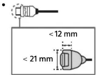 SONY FW-75EZ20L - HDMI IN 1/2/3 - 1