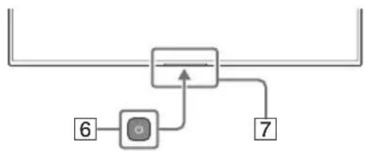 graph TD A[" "] --> B[" "] B --> C[" "] C --> D["6"] C --> E["7"]