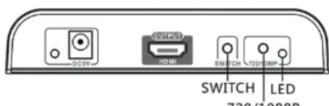 Sabrent DA-CPHD - 1