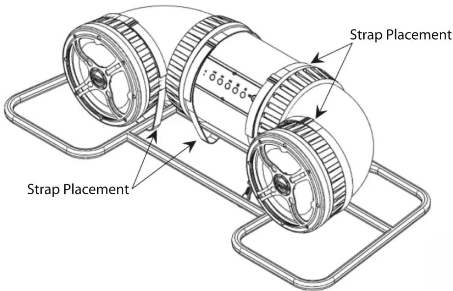 Strap Placement Strap Placement