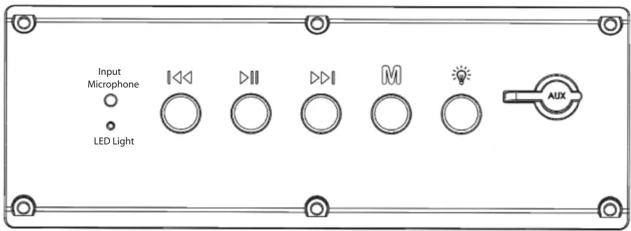 Input Microphone LED Light