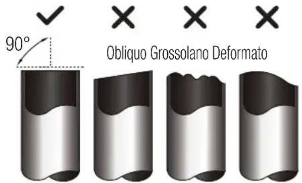 90° Obliquo Grossolano Deformato
